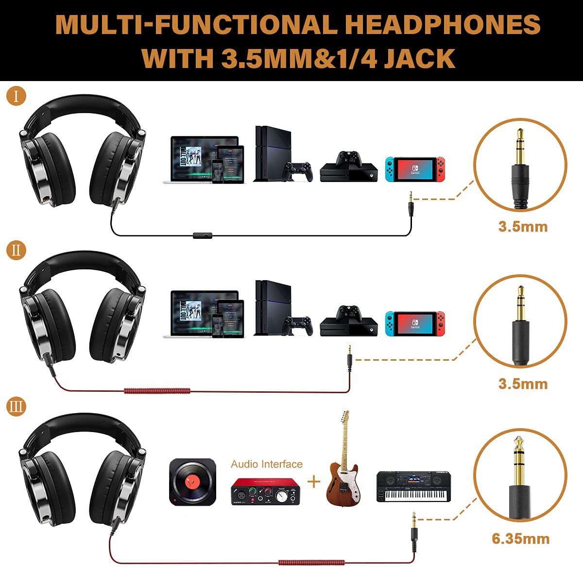 OneOdio Wired Over Ear Headphones Hi-Res Studio Monitor & Mixing DJ Stereo Headsets with 50mm Neodymium Drivers and 1/4 to 3.5mm Audio Jack for AMP Computer Recording Phone Piano Guitar Laptop - Black