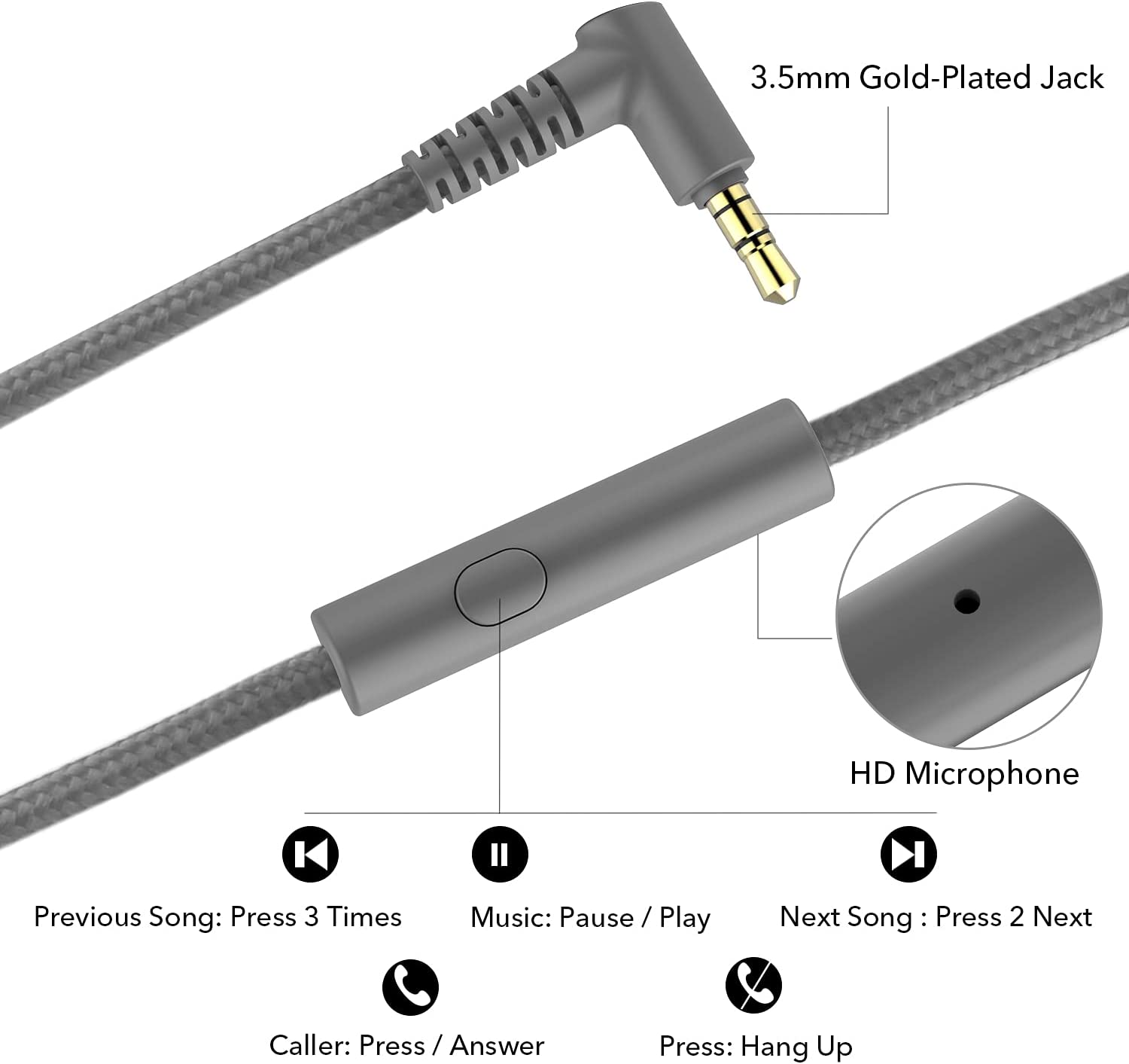 RORSOU R10 On-Ear Headphones with Microphone, Lightweight Folding Stereo Bass Headphones with 1.5M No-Tangle Cord, Portable Wired Headphones for Smartphone Tablet Computer MP3 / 4 (Black)