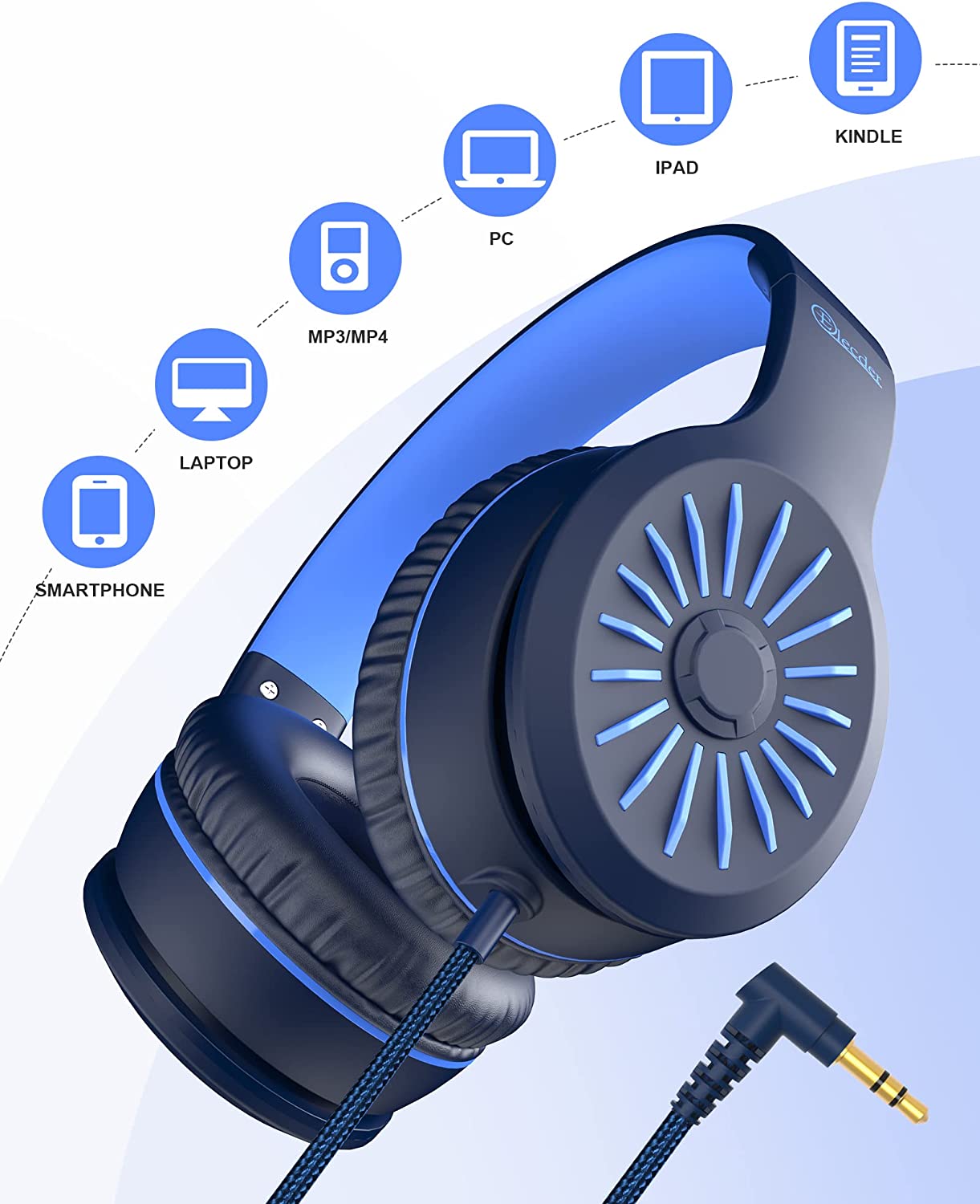 ELECDER i45 On-Ear Headphones with Microphone - Foldable Stereo Bass Headphones with No-Tangle 1.5M Cord, 3.5MM Jack, Portable Wired Headphones for School/Kids/Teens/Smartphones/Travel/Tablet - Blue