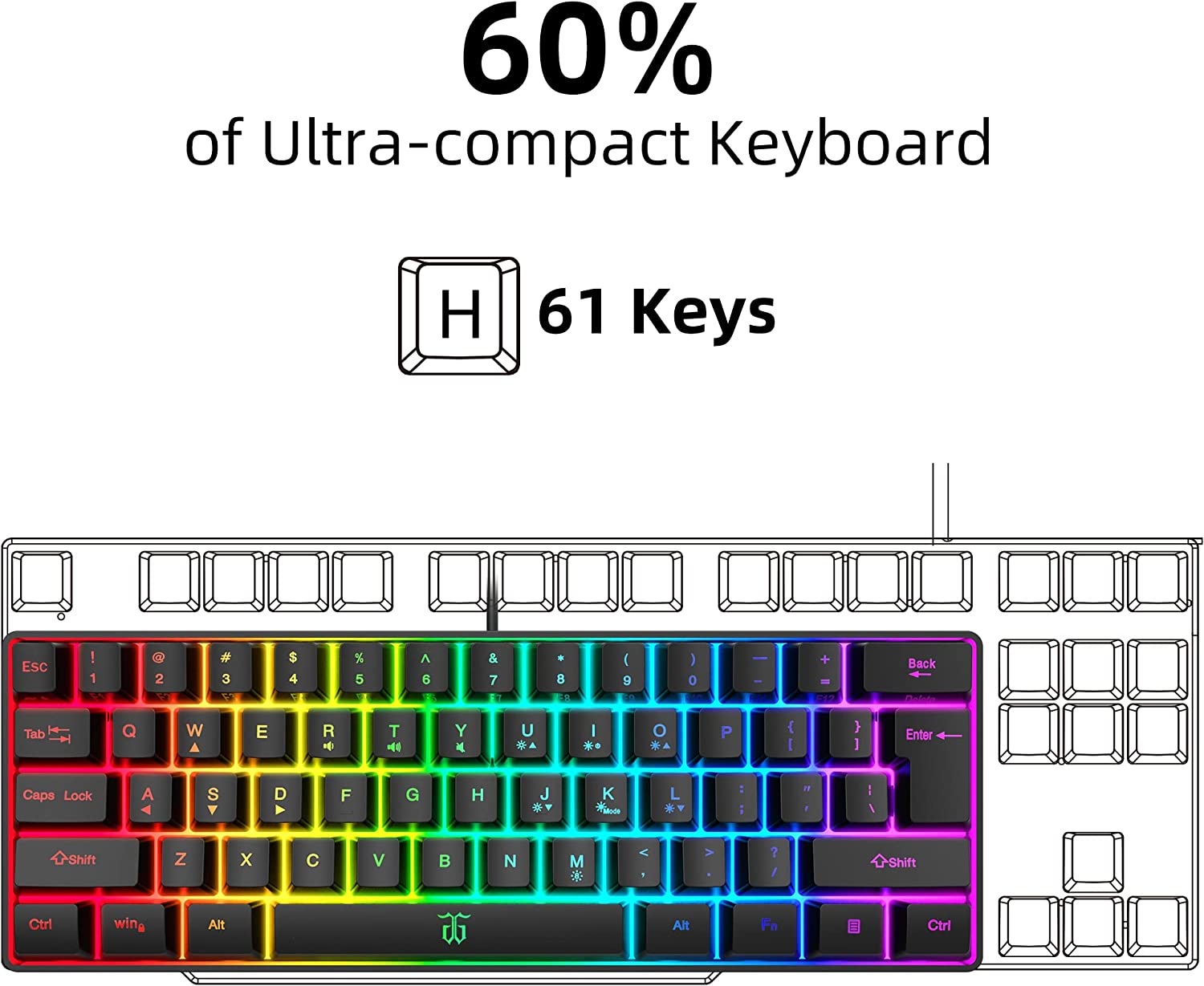 Snpurdiri 60% Wired Gaming Keyboard, RGB Backlit Ultra-Compact Mini Keyboard, Waterproof Small Compact 61 Keys Keyboard for PC/Mac Gamer, Typist, Travel, Easy to Carry on Business Trip(Black-White)