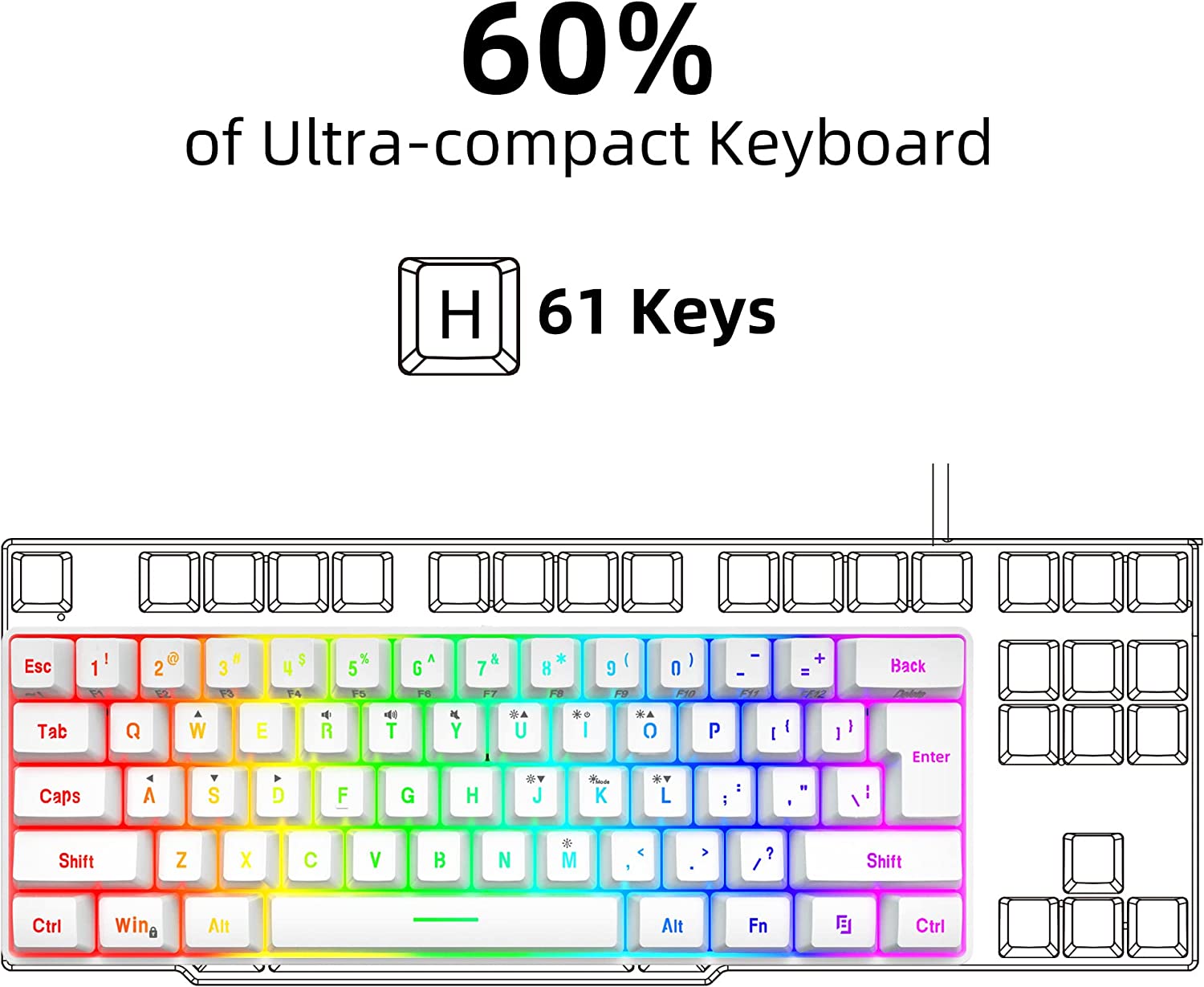 Snpurdiri 60% Wired Gaming Keyboard, RGB Backlit Ultra-Compact Mini Keyboard, Waterproof Small Compact 61 Keys Keyboard for PC/Mac Gamer, Typist, Travel, Easy to Carry on Business Trip(Black-White)